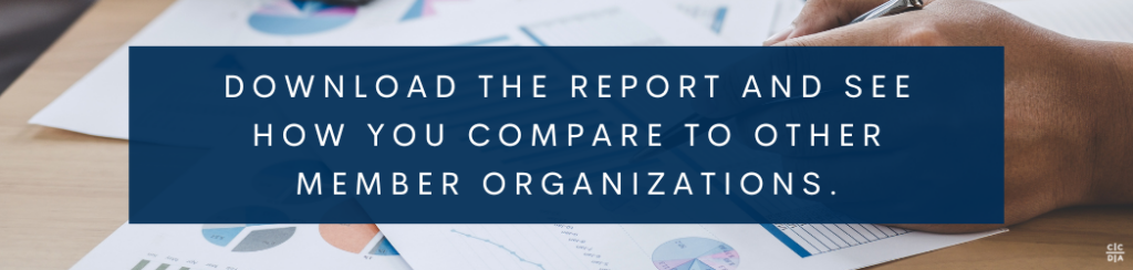 Download the report and see how you compare to other member organizations.